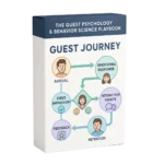 The Guest Psychology & Behavior Science Playbook: Think Like Them, Serve Like a Pro