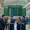 Factory Worker Productivity Evaluator