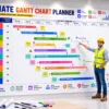 Ultimate Gantt Chart Planner