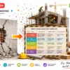 Root Cause Analysis Template