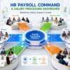 HR Payroll Command & Salary Processing Dashboard