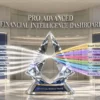 Pro Advanced Financial Intelligence Dashboard