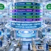Real-Time Inventory Control & Status Dashboard