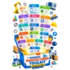 Business Manufacturing Toolkit — Complete Suite (All 17 Tools)
